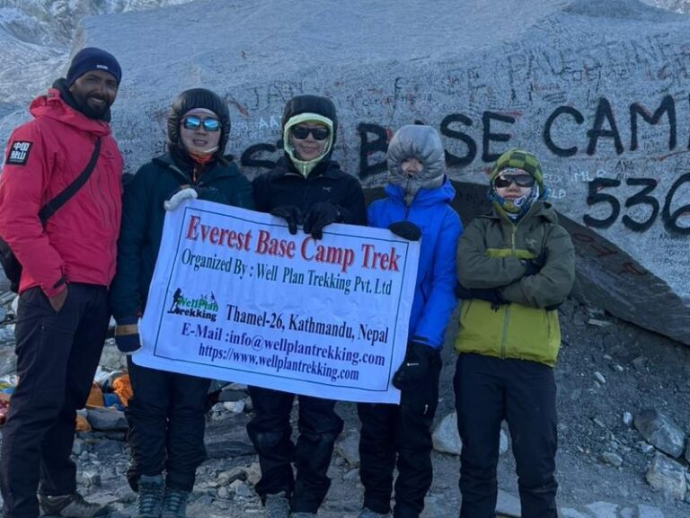 Climate Change Impacts on Everest
